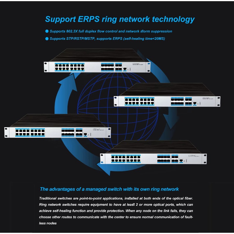 16 RJ45 Portlu Endüstriyel Yön - Sfp+ 10G Managed Switch 8 Port incelemesi ve fiyatı