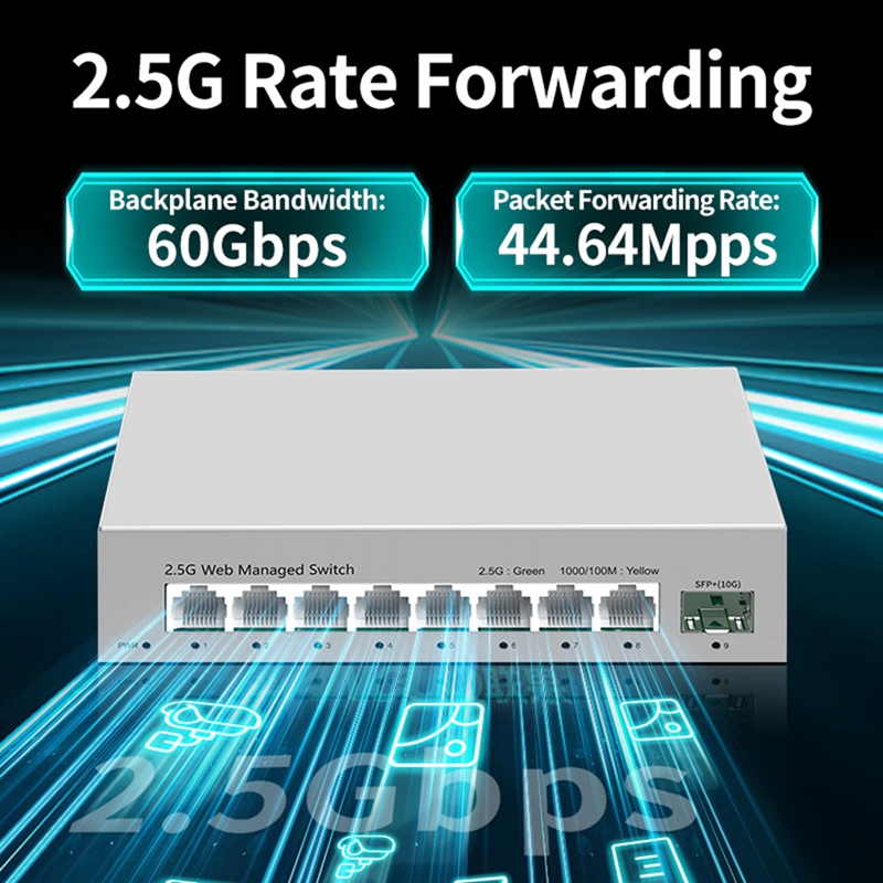 2.5GbE Akıllı Yönetimli Switch - Sfp+ 10G Managed Switch 8 Port incelemesi ve fiyatı