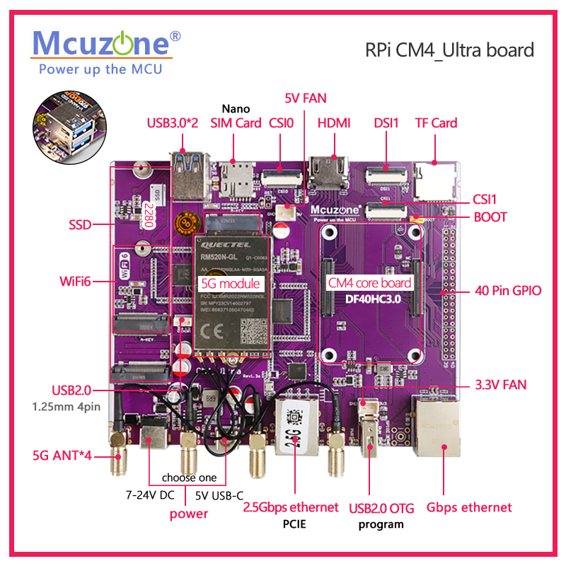Raspberry Pi CM4_Ultra Board 4 - Deskpi Super6C incelemesi ve fiyatı