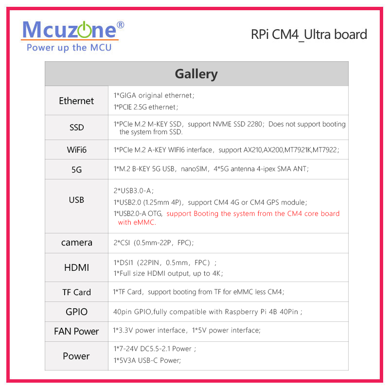 Raspberry Pi CM4_Ultra Board 4 - Deskpi Super6C incelemesi ve fiyatı