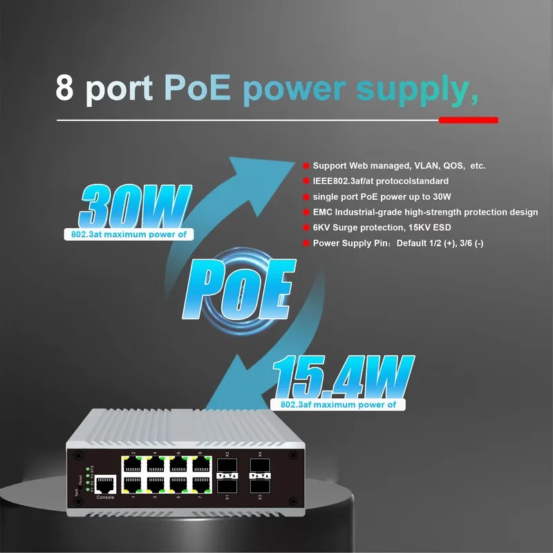 8 portlu PoE endüstriyel yönet - Sfp+ 10G Managed Switch 8 Port incelemesi ve fiyatı